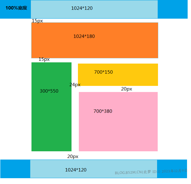 图片[2]-CSS重难点-浮动与定位 – 北梦の博客-北梦の博客