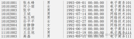 MYSQL_数据库设计与开发综合案例练习_24.4.8 – 北梦の博客-北梦の博客