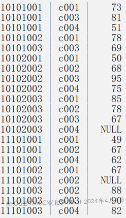 图片[4]-MYSQL_数据库设计与开发综合案例练习_24.4.8 – 北梦の博客-北梦の博客