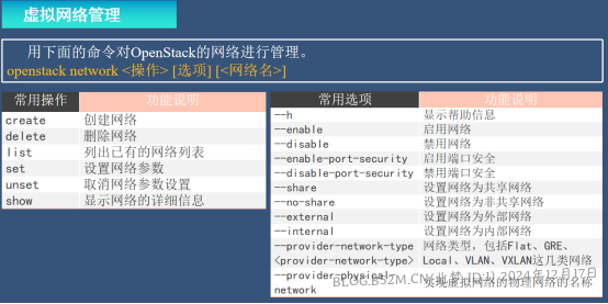 图片[124]-openstack基础配置与安装 – 北梦の博客-北梦の博客