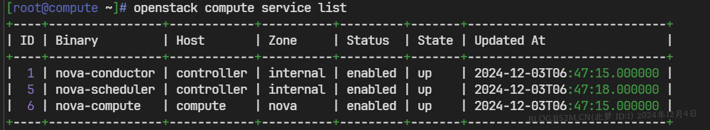 图片[77]-openstack基础配置与安装 – 北梦の博客-北梦の博客