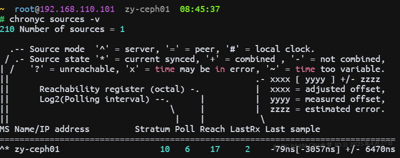 图片[4]-Ceph环境部署 – 北梦の博客-北梦の博客